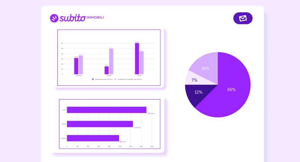 false,[
                                                            class => slider-categories__image,alt => $slide[imageAlt],]